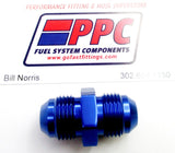 Acoplador abocardado macho Unión Aluminio anodizado recto